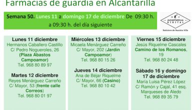 Photo of Farmacias de guardia en Alcantarilla del lunes 11 al domingo 17 de diciembre