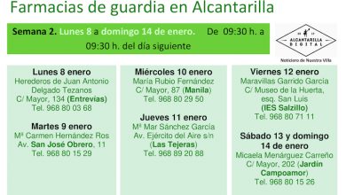 Photo of Farmacias de guardia en Alcantarilla del lunes 8 al domingo 14 de enero