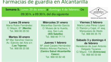 Photo of Farmacias de guardia en Alcantarilla del lunes 29 de enero al domingo 4 de febrero
