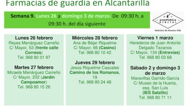 Photo of Farmacias de guardia en Alcantarilla del lunes 26 de febrero al domingo 3 de marzo