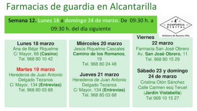 Photo of Farmacias de guardia en Alcantarilla del lunes 18 al domingo 24 de marzo