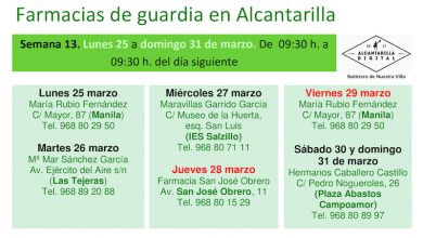 Photo of Farmacias de guardia en Alcantarilla del lunes 25 al domingo 31 de marzo