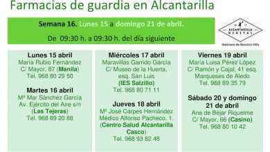 Photo of Farmacias de guardia en Alcantarilla del lunes 15 al domingo 21 de abril