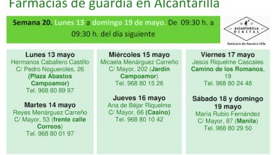 Photo of Farmacias de guardia en Alcantarilla del lunes 13 al domingo 19 de mayo