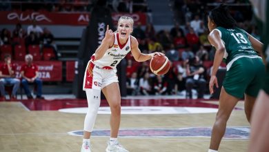 Photo of El Hozono Global Jairis jugará la competición europea EuroCup Women