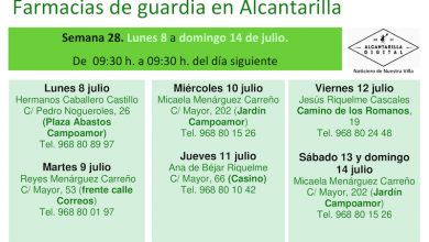 Photo of Farmacias de guardia en Alcantarilla del lunes 8 al domingo 14 de julio