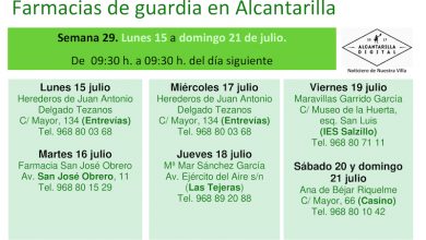 Photo of Farmacias de guardia en Alcantarilla del lunes 15 al domingo 21 de julio