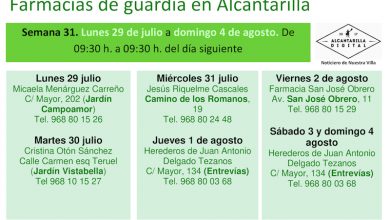 Photo of Farmacias de guardia en Alcantarilla del lunes 29 de julio al domingo 4 de agosto