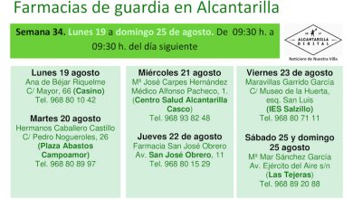 Photo of Farmacias de guardia en Alcantarilla del lunes 19 al domingo 25 de agosto
