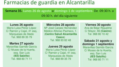 Photo of Farmacias de guardia en Alcantarilla del lunes 26 de agosto al domingo 1 de septiembre