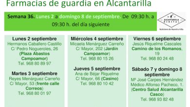 Photo of Farmacias de guardia en Alcantarilla del lunes 2 al domingo 8 de septiembre