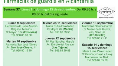 Photo of Farmacias de guardia en Alcantarilla del lunes 9 al domingo 15 de septiembre