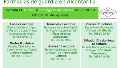 Photo of Farmacias de guardia en Alcantarilla del lunes 7 al domingo 13 de octubre