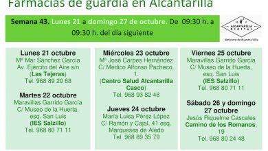 Photo of Farmacias de guardia en Alcantarilla del lunes 21 al domingo 27 de octubre