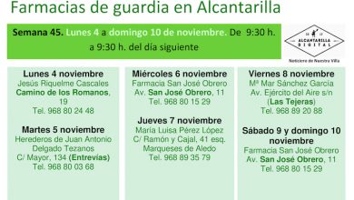 Photo of Farmacias de guardia en Alcantarilla del lunes 4 al domingo 10 de noviembre