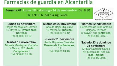 Photo of Farmacias de guardia en Alcantarilla del lunes 18 al domingo 24 de noviembre