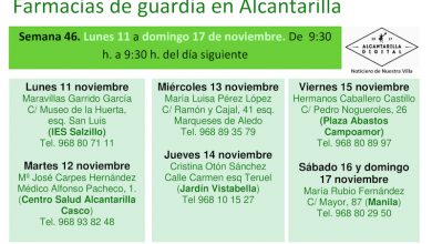 Photo of Farmacias de guardia en Alcantarilla del lunes 11 al domingo 17 de noviembre