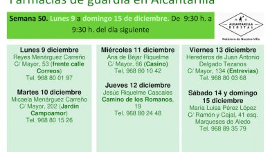 Photo of Farmacias de guardia en Alcantarilla del lunes 9 al domingo 15 de diciembre