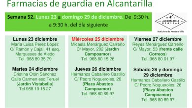 Photo of Farmacias de guardia en Alcantarilla del lunes 23 al domingo 29 de diciembre