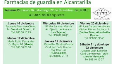 Photo of Farmacias de guardia en Alcantarilla del lunes 16 al domingo 22 de diciembre