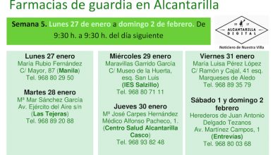 Photo of Farmacias de guardia en Alcantarilla del lunes 26 de enero al domingo 2 de febrero