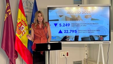 Photo of La Región resiste al aumento del paro en agosto e incluso baja el número de desempleados
