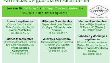 Photo of Farmacias de guardia en Alcantarilla del lunes 1 al domingo 7 de septiembre