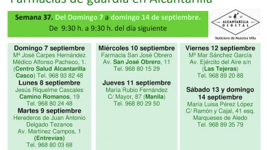 Photo of Farmacias de guardia en Alcantarilla del domingo 7 al domingo 14 de septiembre