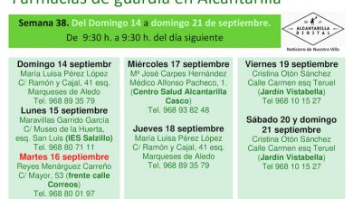 Photo of Farmacias de guardia en Alcantarilla del domingo 14 al domingo 21 de septiembre