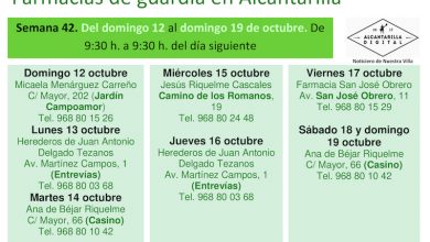 Photo of Farmacias de guardia en Alcantarilla del domingo 12 al domingo 19 de octubre