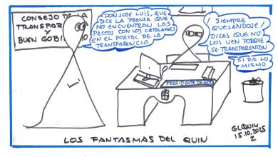 Photo of Los Fantasmas del Quin. Transparencia