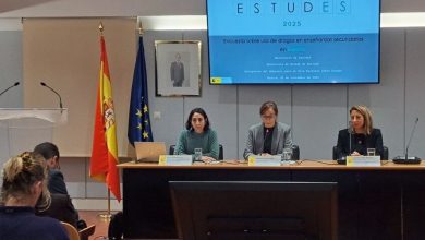 Photo of El consumo de tabaco y cannabis en estudiantes de 14 a 18 años, en mínimos históricos