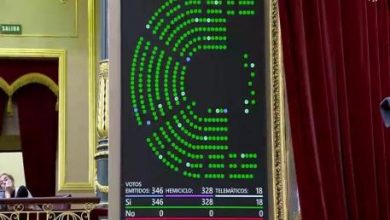 Photo of El Congreso aprueba por unanimidad el decreto y 500 millones de ayudas a los enfermos de ELA