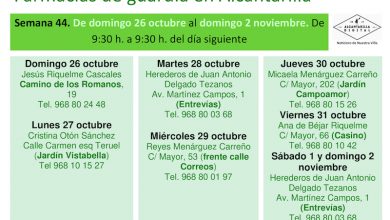 Photo of Farmacias de guardia en Alcantarilla del domingo 26 al domingo 2 de noviembre