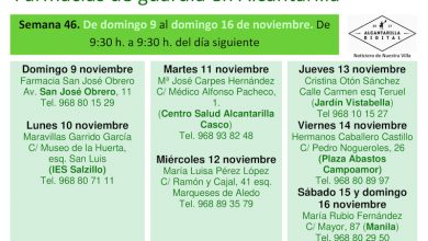 Photo of Farmacias de guardia en Alcantarilla del domingo 9 al domingo 16 de noviembre