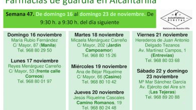 Photo of Farmacias de guardia en Alcantarilla del domingo 16 al domingo 23 de noviembre