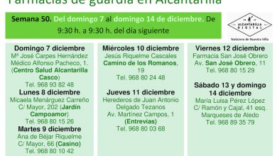 Photo of Farmacias de guardia en Alcantarilla del domingo 7 al domingo 14 de diciembre