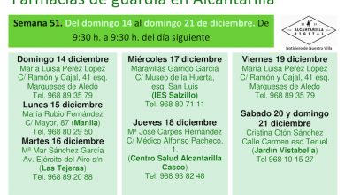 Photo of Farmacias de guardia en Alcantarilla del domingo 14 al domingo 21 de diciembre