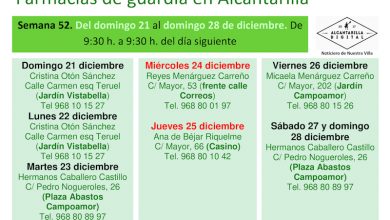 Photo of Farmacias de guardia del domingo 21 al domingo 28 de diciembre de 2025