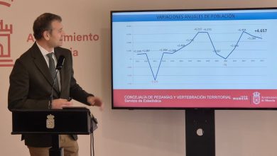 Photo of Murcia se asoma al medio millón de habitantes