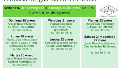 Photo of Farmacias de guardia del domingo 17 al domingo 25 de enero
