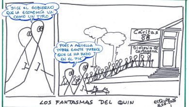 Photo of Los Fantasmas del Quin. Economía