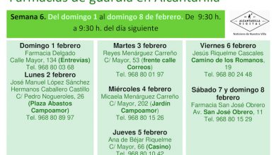 Photo of Farmacias de guardia en Alcantarilla del domingo 1 al domingo 8 de febrero