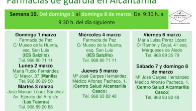 Photo of Farmacias de guardia del domingo 1 al domingo 8 de marzo