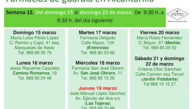 Photo of Farmacias de guardia en Alcantarilla del domingo 15 al domingo 22 de marzo