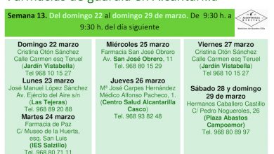 Photo of Farmacias de guardia en Alcantarilla del domingo 22 al domingo 29 de marzo