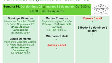 Photo of Farmacias de guardia en Alcantarilla del domingo 22 de marzo al domingo 5 de abril