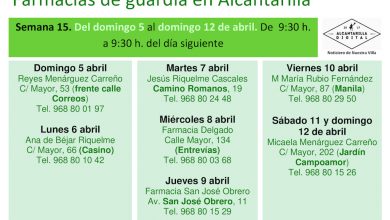 Photo of Farmacias de guardia en Alcantarilla del domingo 5 al domingo 12 de abril