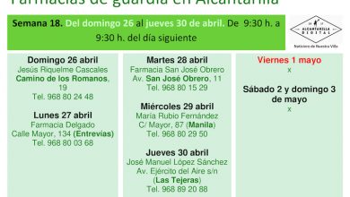 Photo of Farmacias de guardia en Alcantarilla del domingo 26 al jueves 30 de abril