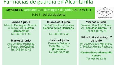 Photo of Farmacias de guardia en Alcantarilla del lunes 1 al domingo 7 de junio
